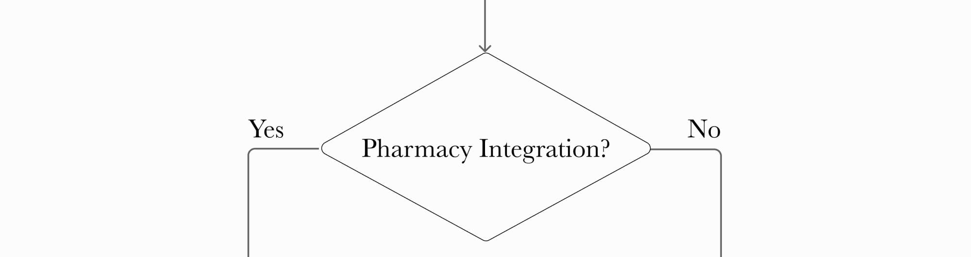 System logic step 19