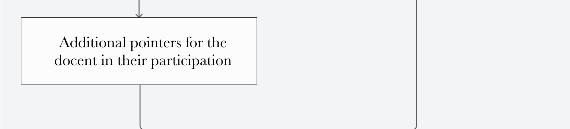 System logic step 5